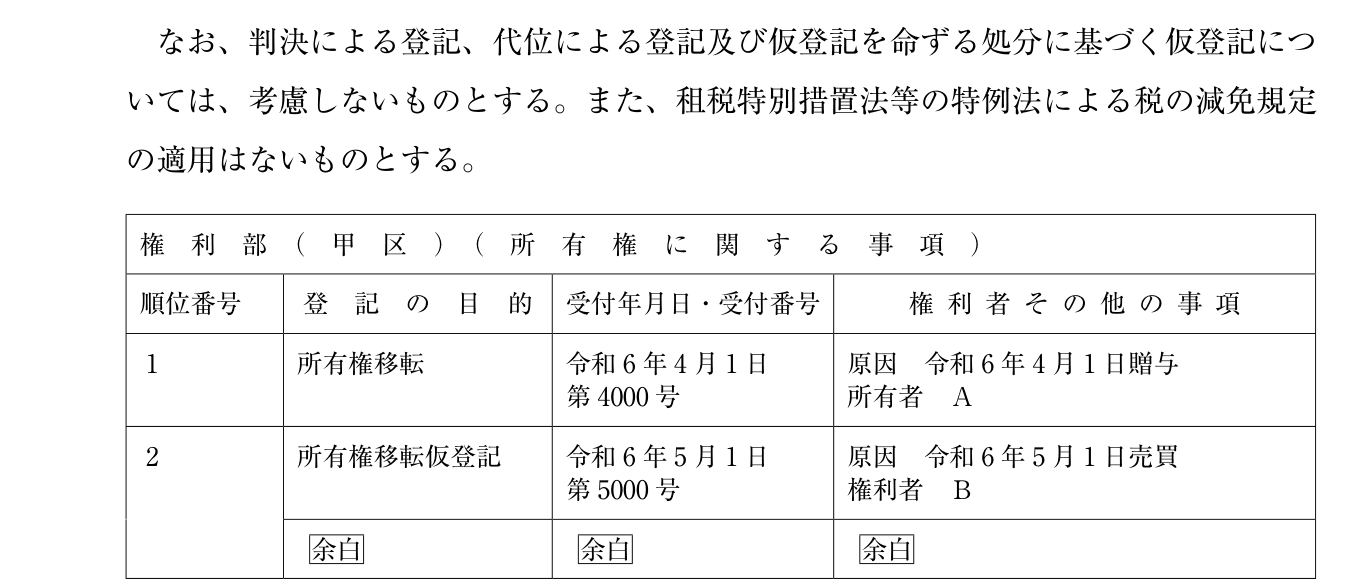 問題文中の登記記録